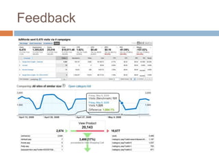 Feedback
 