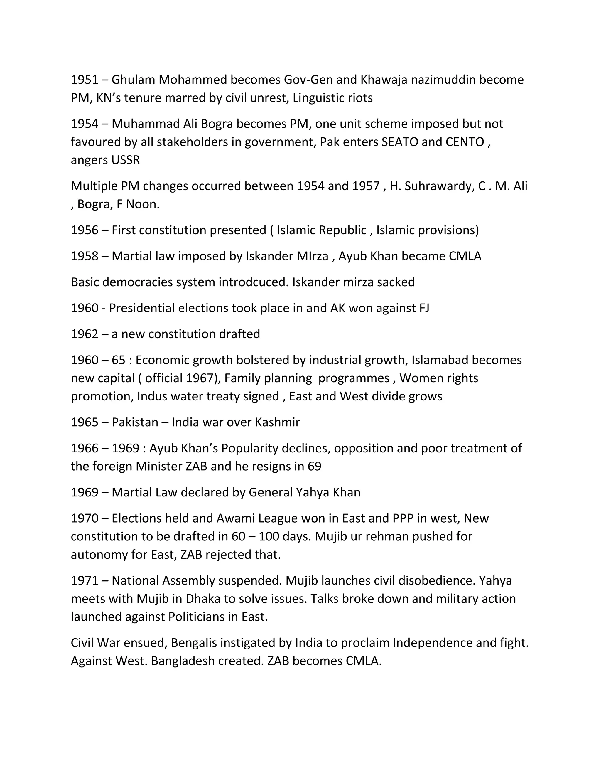 1951 – Ghulam Mohammed becomes Gov-Gen and Khawaja nazimuddin become
PM, KN’s tenure marred by civil unrest, Linguistic riots
1954 – Muhammad Ali Bogra becomes PM, one unit scheme imposed but not
favoured by all stakeholders in government, Pak enters SEATO and CENTO ,
angers USSR
Multiple PM changes occurred between 1954 and 1957 , H. Suhrawardy, C . M. Ali
, Bogra, F Noon.
1956 – First constitution presented ( Islamic Republic , Islamic provisions)
1958 – Martial law imposed by Iskander MIrza , Ayub Khan became CMLA
Basic democracies system introdcuced. Iskander mirza sacked
1960 - Presidential elections took place in and AK won against FJ
1962 – a new constitution drafted
1960 – 65 : Economic growth bolstered by industrial growth, Islamabad becomes
new capital ( official 1967), Family planning programmes , Women rights
promotion, Indus water treaty signed , East and West divide grows
1965 – Pakistan – India war over Kashmir
1966 – 1969 : Ayub Khan’s Popularity declines, opposition and poor treatment of
the foreign Minister ZAB and he resigns in 69
1969 – Martial Law declared by General Yahya Khan
1970 – Elections held and Awami League won in East and PPP in west, New
constitution to be drafted in 60 – 100 days. Mujib ur rehman pushed for
autonomy for East, ZAB rejected that.
1971 – National Assembly suspended. Mujib launches civil disobedience. Yahya
meets with Mujib in Dhaka to solve issues. Talks broke down and military action
launched against Politicians in East.
Civil War ensued, Bengalis instigated by India to proclaim Independence and fight.
Against West. Bangladesh created. ZAB becomes CMLA.
 