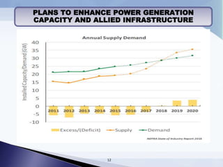 PLANS TO ENHANCE POWER GENERATION
CAPACITY AND ALLIED INFRASTRUCTURE
12
 