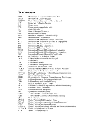 List of acronyms
DESA      Department of Economic and Social Affairs
DWCP      Decent Work Country Program
ECOSOC    United Nations Economic and Social Council
EFP       Employers Federation Pakistan
EMP       Employment
EPR       Employment-to-population ratio
EU        European Union
FBS       Federal Bureau of Statistics
GDP       Gross domestic product
HIES      Household Integrated Economic Survey
HRD       Human resource development
ICLS      International Conference of Labour Statisticians
ICSE      International Classification by Status in Employment
ILC       International Labour Conference
ILO       International Labour Organization
IMF       International Monetary Fund
ISCED     International Standard Classification of Education
ISCO      International Standard Classification of Occupations
ISIC      International Standard Industrial Classification
KILM      Key Indicators of the Labour Market
LMIA      Labour Market Information and Analysis
LF        Labour Force
LFS       Labour Force Survey
LFPR      Labour Force Participation Rate
MDG       Millennium Development Goals
MLMOP     Ministry of Labour, Manpower and Overseas Pakistanis
MTDF      Medium Term Development Framework
NAVTEC    National Vocational and Technical Education Commission
NWFP      North West Frontier Province
OECD      Organisation for Economic Co-operation and Development
PIDE      Pakistan Institute for Development Economics
PIHS      Pakistan Integrated Household Survey
PRSP      Poverty Reduction Strategy Paper
PSLM      Pakistan Social and Living Standards Measurement Survey
PWF       Pakistan Workers Federation
SMEs      Small and medium enterprises
SNA       System of National Accounts
TEVC      Technical and Vocational Competence
TVET      Technical and Vocational Education and Training
UN        United Nations
UNCEB     United Nations Chief Executives Board
UNDAF     United Nations Development Assistance Framework
UNDP      United Nations Development Program
UNESCO    United Nations Educational, Scientific and Cultural Organization
UNSTATS   United Nations Statistics Division
WTO       World Trade Organization




                                      ix
 