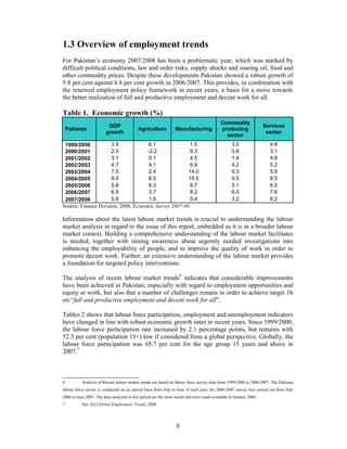 1.3 Overview of employment trends
For Pakistan’s economy 2007/2008 has been a problematic year, which was marked by
difficult political conditions, law and order risks, supply shocks and soaring oil, food and
other commodity prices. Despite these developments Pakistan showed a robust growth of
5.8 per cent against 6.8 per cent growth in 2006/2007. This provides, in combination with
the renewed employment policy framework in recent years, a basis for a move towards
the better realization of full and productive employment and decent work for all.

Table 1. Economic growth (%)
                                                                                          Commodity
                         GDP                                                                                      Services
    Pakistan                               Agriculture          Manufacturing             producing
                        growth                                                                                     sector
                                                                                            sector
 1999/2000            3.9             6.1               1.5                                      3.0                 4.8
 2000/2001            2.0            -2.2               9.3                                      0.8                 3.1
 2001/2002            3.1             0.1               4.5                                      1.4                 4.8
 2002/2003            4.7             4.1               6.9                                      4.2                 5.2
 2003/2004            7.5             2.4              14.0                                      9.3                 5.8
 2004/2005            9.0             6.5              15.5                                      9.5                 8.5
 2005/2006            5.8             6.3               8.7                                      5.1                 6.5
 2006/2007            6.8             3.7               8.2                                      6.0                 7.6
 2007/2008            5.8             1.5               5.4                                      3.2                 8.2
Source: Finance Division, 2008, Economic Survey 2007-08.

Information about the latest labour market trends is crucial to understanding the labour
market analysis in regard to the issue of this report, embedded as it is in a broader labour
market context. Building a comprehensive understanding of the labour market facilitates
is needed, together with raising awareness about urgently needed investigations into
enhancing the employability of people, and to improve the quality of work in order to
promote decent work. Further, an extensive understanding of the labour market provides
a foundation for targeted policy interventions.

The analysis of recent labour market trends6 indicates that considerable improvements
have been achieved in Pakistan; especially with regard to employment opportunities and
equity at work, but also that a number of challenges remain in order to achieve target 1b
on “full and productive employment and decent work for all”.

Tables 2 shows that labour force participation, employment and unemployment indicators
have changed in line with robust economic growth rates in recent years. Since 1999/2000,
the labour force participation rate increased by 2.1 percentage points, but remains with
52.5 per cent (population 15+) low if considered from a global perspective. Globally, the
labour force participation was 65.7 per cent for the age group 15 years and above in
2007.7



6          Analysis of Recent labour market trends are based on labour force survey data from 1999/2000 to 2006/2007. The Pakistan
labour force survey is conducted on an annual basis from July to June of each year; the 2006-2007 survey was carried out from July
2006 to June 2007. The data analysed in this period are the most recent and were made available in January 2008
7          See: ILO Global Employment Trends, 2008




                                                                 9
 