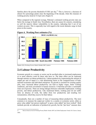 families above the poverty threshold of US$1 per day.21 This is, however, a decrease of
almost five percentage points since the beginning of the decade, when this measure of
working poverty stood at 13.4 per cent. (Figure 4)

When compared to the regional average, Pakistan’s estimated working poverty rates are
below the average in South Asia. Nevertheless, there are causes for concern, considering
as well the massive labour vulnerability in the country, indicating that 6 out of ten
workers are poor. This is especially true with regard to the recent dramatic surge in food
prices in the country.

Figure 4. Working Poor estimates (%)
                                                                             US$1 a day      US$2 a day
                                     100.0
     Share in total employment (%)




                                                          91.7
                                                                                    80.7
                                      80.0                                                                    71.4

                                                   55.9                                                                                58.8
                                      60.0

                                      40.0                                  34.6


                                      20.0                                                            13.4
                                                                                                                                 8.7

                                       0.0
                                              South Asia 1996 South Asia 2006                      Pakistan 1996            Pakistan 2006

Source: ILO, Working Poverty Model, October 2007, Geneva


2.4 Labour Productivity
Economic growth in a country or sector can be ascribed either to increased employment
or to more effective work by those who have to. The latter effect can be expressed
through statistics on labour productivity. Labour productivity (representing the amount of
output per unit of input) is a vital determining factor in the competitiveness of both,
national economies and individual enterprises. Its growth is essential for creating quality
jobs, since increased labour productivity can lead to higher wages, better working
conditions, and more investment in human resources. It therefore provides a sustainable
route out of poverty. There are strong linkages between vulnerable employment, working
poverty, and labour productivity. Like mentioned before, working poor do not suffer
from an absence of work, but rather from low productivity and resulting low
remuneration, which they receive for their labour.

Conceptually, there are a number of ways of measuring labour productivity. The most
common is to measure the output per worker in a country or economic sector, either as
gross value added “per person employed” or gross value added “per hour worked”. Both
methods provide an indication of productivity growth, but the “per hour” measure does

21                                     Data are based on the ILO Working Poverty Model, October 2007 (see Global Employment Trends, ILO, Geneva, January
2008).




                                                                                        25
 