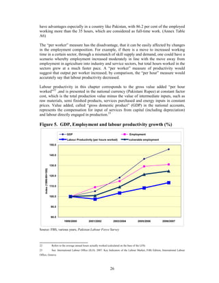 have advantages especially in a country like Pakistan, with 86.2 per cent of the employed
working more than the 35 hours, which are considered as full-time work. (Annex Table
A6)

The “per worker” measure has the disadvantage, that it can be easily affected by changes
in the employment composition. For example, if there is a move to increased working
time in a certain sector, through a mismatch of skill supply and demand, one could have a
scenario whereby employment increased moderately in line with the move away from
employment in agriculture into industry and service sectors, but total hours worked in the
sectors grew at a much faster pace. A “per worker” measure of productivity would
suggest that output per worker increased; by comparison, the “per hour” measure would
accurately say that labour productivity decreased.

Labour productivity in this chapter corresponds to the gross value added “per hour
worked”22 ,and is presented in the national currency (Pakistani Rupee) at constant factor
cost, which is the total production value minus the value of intermediate inputs, such as
raw materials, semi finished products, services purchased and energy inputs in constant
prices. Value added, called “gross domestic product” (GDP) in the national accounts,
represents the compensation for input of services from capital (including depreciation)
and labour directly engaged in production.23

Figure 5. GDP, Employment and labour productivity growth (%)
                                         GDP                                                       Employment
                                         Labour Productivity (per hours worked)                   vulnerable employment
                           150.0


                           140.0


                           130.0
     Index (1999-00=100)




                           120.0


                           110.0


                           100.0


                            90.0


                            80.0
                                       1999/2000              2001/2002             2003/2004              2005/2006          2006/2007


Source: FBS, various years, Pakistan Labour Force Survey



22                          Refers to the average annual hours actually worked (calculated on the base of the LFS)
23                          See: International Labour Office (ILO). 2007. Key Indicators of the Labour Market, Fifth Edition, International Labour
Office, Geneva




                                                                                 26
 