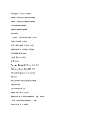 Metropolitan Bank Limited
KASB Commercial Bank Limited
Prime Commercial Bank Limited
Soneri Bank Limited
Meezan Bank Limited
Silk Bank
Crescent Commercial Bank Limited
Dawood Bank Limited
NDLC-IFIC Bank Limited (NIB)
Allied Bank of Pakistan Limited
United Bank Limited
Habib Bank Limited
SME Banks
Foreign Banks ABN Amro Bank N.V
Albaraka Islamic Bank BSC (EC)
American Expresss Bank Limited
Barclays
Bank of Tokyo Mitsubishi Limited
Citibank N.A
Deutsche Bank A.G.
Habib Bank A.G. Zurich
Hongkong & Shanghai Banking Corp Limited
Oman International Bank S.O.A.G
Royal Bank of Scotland
 