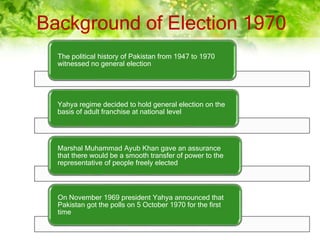 Background of Election 1970
The political history of Pakistan from 1947 to 1970
witnessed no general election
Yahya regime decided to hold general election on the
basis of adult franchise at national level
Marshal Muhammad Ayub Khan gave an assurance
that there would be a smooth transfer of power to the
representative of people freely elected
On November 1969 president Yahya announced that
Pakistan got the polls on 5 October 1970 for the first
time
 
