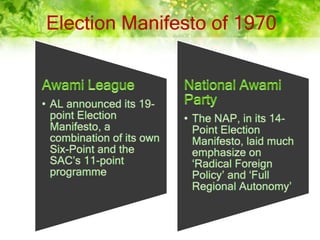 Election Manifesto of 1970
 
