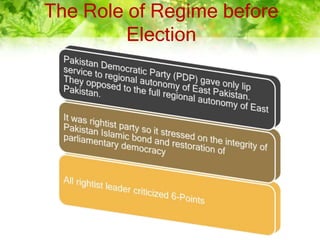 The Role of Regime before
Election
 