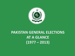 PAKISTAN GENERAL ELECTIONS
AT A GLANCE
(1977 – 2013)
 