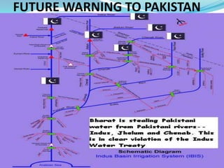 FUTURE WARNING TO PAKISTAN