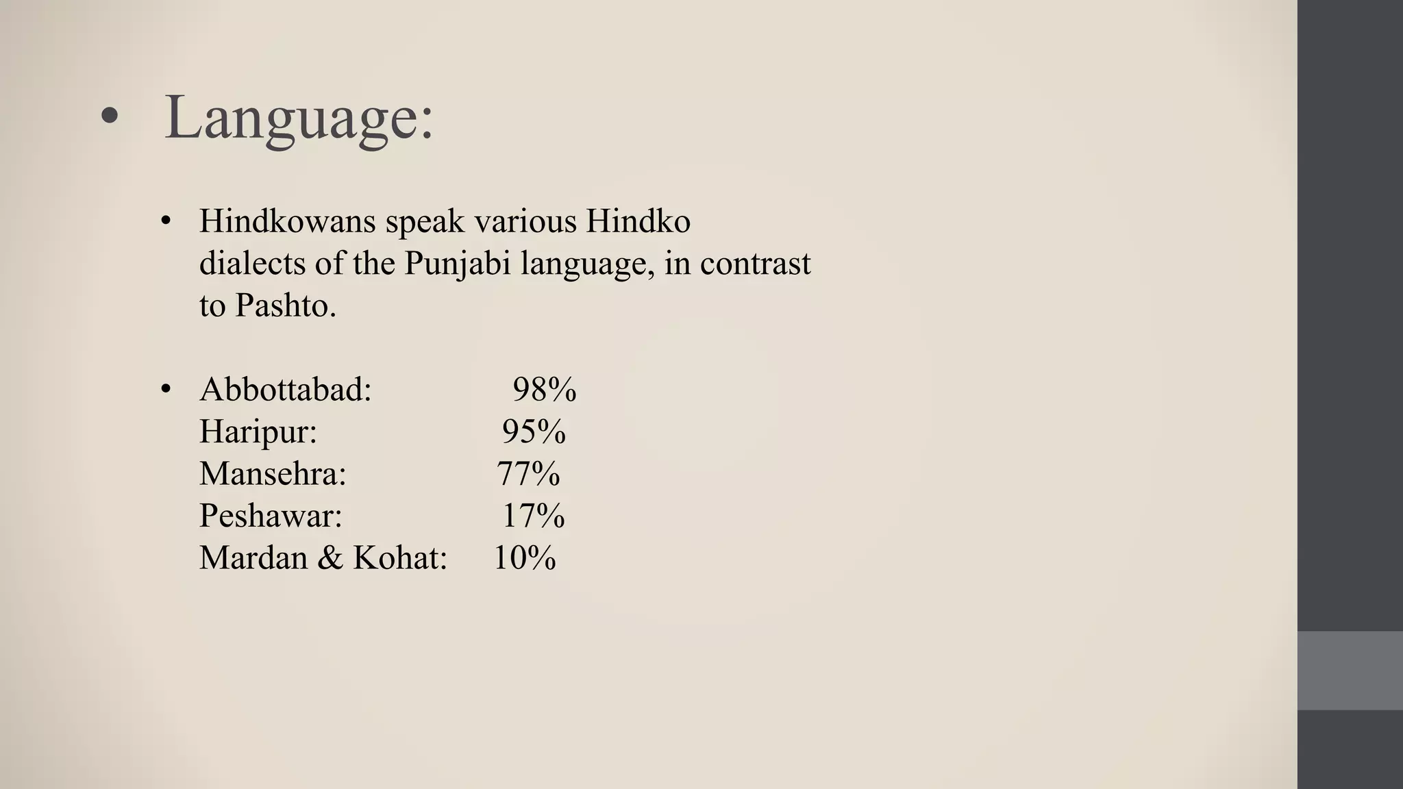 Kpk Language Pakistani Culture | PPTX
