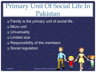 Primary Unit Of Social Life In
Pakistan
Pakistani Society a Cultural Perspective 41
 Family is the primary unit of social life
 Micro unit
 Universality
 Limited size
 Responsibility of the members
 Social regulation
11/24/2016
 