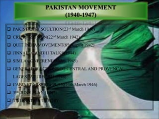 PAKISTAN MOVEMENT
(1940-1947)
 PAKISTAN RESOULTION(23rd March 1940)
 CRIPPS MISSION(22nd March 1942)
 QUIT INDIA MOVEMENT(8th August 1942)
 JINNAH- GANDHI TALKS(1944)
 SIMLA CONFERENEC(May 1945)
 GENERAL ELECTIONS TO CENTRAL AND PROVENCAL
LAGESLATURE(1945-1946)
 CABINET MISSION PLAN(24th March 1946)
 3RD JUNE PLAN (1947)
 TWO NATION THEORY
 
