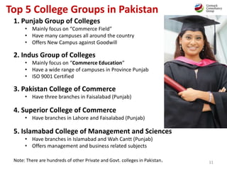 Top 5 College Groups in Pakistan
1. Punjab Group of Colleges
• Mainly focus on “Commerce Field”
• Have many campuses all around the country
• Offers New Campus against Goodwill
2. Indus Group of Colleges
• Mainly focus on “Commerce Education”
• Have a wide range of campuses in Province Punjab
• ISO 9001 Certified
3. Pakistan College of Commerce
• Have three branches in Faisalabad (Punjab)
4. Superior College of Commerce
• Have branches in Lahore and Faisalabad (Punjab)
5. Islamabad College of Management and Sciences
• Have branches in Islamabad and Wah Cantt (Punjab)
• Offers management and business related subjects
Note: There are hundreds of other Private and Govt. colleges in Pakistan. 11
 
