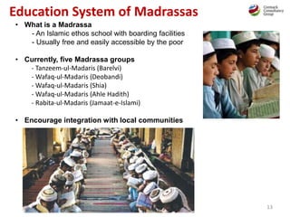 13
Education System of Madrassas
• What is a Madrassa
- An Islamic ethos school with boarding facilities
- Usually free and easily accessible by the poor
• Currently, five Madrassa groups
- Tanzeem-ul-Madaris (Barelvi)
- Wafaq-ul-Madaris (Deobandi)
- Wafaq-ul-Madaris (Shia)
- Wafaq-ul-Madaris (Ahle Hadith)
- Rabita-ul-Madaris (Jamaat-e-Islami)
• Encourage integration with local communities
 