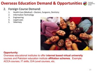 2. Foreign Course Demand:
1. Health Care (Medical) – Doctors, Surgeons, Dentistry
2. Information Technology
3. Engineering
4. Legal (Law)
5. Veterinary
Overseas Education Demand & Opportunities
22
Opportunity:
Overseas educational institutes to offer internet based virtual university
courses and Pakistani education institute affiliation schemes. Example:
ACCA courses; IT skills; O/A Level courses, etc.
 