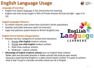 English Language Usage
Language of Learning:
• English first choice language in ALL Universities for teaching
• English and Urdu to be taught in 92% of Private Schools (Primary & High – ages 5 to
15)
English Language Influence:
• 22 million internet users (more than Australia’s whole population)
• Satellite and Cable television (with US channels)
• Legal and judiciary system based on British (English) Law
English Part of Schools Categorization:
• Pakistan has four categories of school-level education:
1. Private elite English medium schools
2. Private non-elite English medium schools
3. State Urdu medium schools
4. Madrasas – Islamic schools
• Advantage of English medium schools over on-English State schools:
Better paid and educated teaches in States schools still produce poor results,
because a pupil learning English in a state school needs a further 2.5 years to achieve
what a Year 3 pupil in a private non-elite school can do in English
7
 