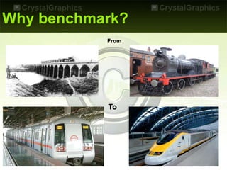 Why benchmark?
To
From
 