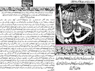 Pakistan railway project (tqm)