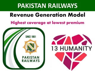 Revenue Generation Model
Highest coverage at lowest premium
PAKISTAN RAILWAYS
 