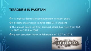 Pakistan Role Against Terrorism | PPT