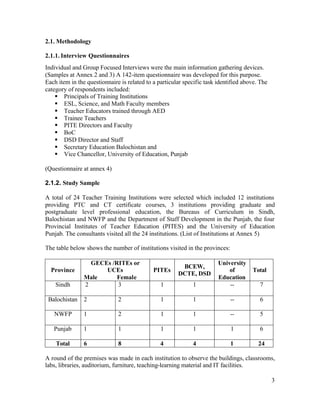 3 
2.1. Methodology 
2.1.1. Interview Questionnaires 
Individual and Group Focused Interviews were the main information gathering devices. 
(Samples at Annex 2 and 3) A 142-item questionnaire was developed for this purpose. 
Each item in the questionnaire is related to a particular specific task identified above. The 
category of respondents included: 
§ Principals of Training Institutions 
§ ESL, Science, and Math Faculty members 
§ Teacher Educators trained through AED 
§ Trainee Teachers 
§ PITE Directors and Faculty 
§ BoC 
§ DSD Director and Staff 
§ Secretary Education Balochistan and 
§ Vice Chancellor, University of Education, Punjab 
(Questionnaire at annex 4) 
2.1.2. Study Sample 
A total of 24 Teacher Training Institutions were selected which included 12 institutions 
providing PTC and CT certificate courses, 3 institutions providing graduate and 
postgraduate level professional education, the Bureaus of Curriculum in Sindh, 
Balochistan and NWFP and the Department of Staff Development in the Punjab, the four 
Provincial Institutes of Teacher Education (PITES) and the University of Education 
Punjab. The consultants visited all the 24 institutions. (List of Institutions at Annex 5) 
The table below shows the number of institutions visited in the provinces: 
Province 
GECEs /RITEs or 
UCEs 
Male Female 
PITEs BCEW, 
DCTE, DSD 
University 
of 
Education 
Total 
Sindh 2 3 1 1 -- 7 
Balochistan 2 2 1 1 -- 6 
NWFP 1 2 1 1 -- 5 
Punjab 1 1 1 1 1 6 
Total 6 8 4 4 1 24 
A round of the premises was made in each institution to observe the buildings, classrooms, 
labs, libraries, auditorium, furniture, teaching-learning material and IT facilities. 
 
