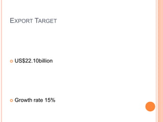 Stainless steel and cotton yarn