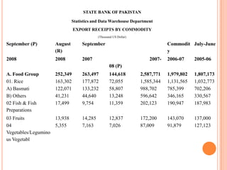 Specialized Printers, Laminators and Rolls