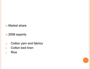 Market share2006 exportsCotton yarn and fabricsCotton bed linen Rice