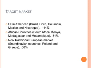 Target marketLatin American (Brazil, Chile, Columbia, Mexico and Nicaragua).  114%African Countries (South Africa, Kenya, Madagascar and Mozambique).  81%Non Traditional European market (Scandinavian countries, Poland and Greece).  60%