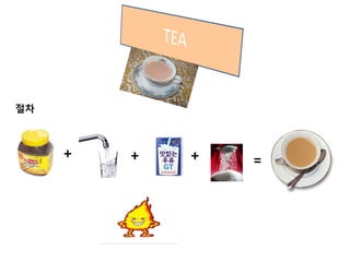 절차



     +   +   +   =
 