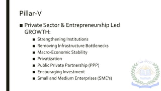Pillar-V
■ Private Sector & Entrepreneurship Led
GROWTH:
■ Strengthening Institutions
■ Removing Infrastructure Bottlenecks
■ Macro-Economic Stability
■ Privatization
■ Public Private Partnership (PPP)
■ Encouraging Investment
■ Small and Medium Enterprises (SME’s)
 