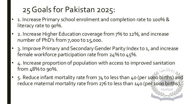 Pakistan vision 2025 slides