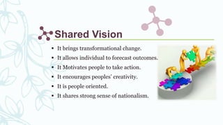 Pakistan vision 2025 slides by atfah jutt | PPTX