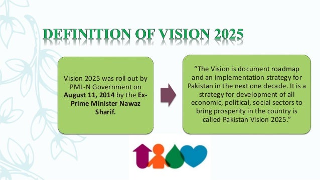 Pakistan vision 2025 slides by atfah jutt