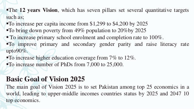 Pakistan vision 2025 slides by atfah jutt