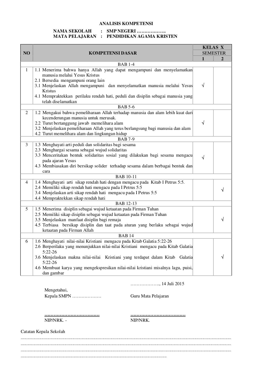 RPP Pendidikan Agama Kristen (PAK) SMP Kelas VII RPP Pendidikan Agama Kristen (PAK) SMP Kelas VII