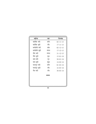 eghuk           okj      fnukad
dkfrZd onh        'kfu    02&11&13
dkfrZd lqnh        jfo    17&11&13
ekxZ'kh"kZ onh    lkse    02&12&13
ekxZ'kh"kZ lqnh   eaxy    17&12&13
ikS"k onh         eaxy    31&12&13
ikS"k lqnh         cqèk   15&01&14
ek?k onh           xq #   30&01&14
ek?k lqnh         'kqØ    14&02&14
iQkYxqu onh       'kfu    01&03&14
iQkYxqu lqnh       jfo    16&03&14
pS=k onh           jfo    30&03&14

                  ●●●




                  46
 