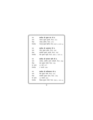 uke        izorZd Jh 'kqDy pan th e-
tUe        Hkknzin 'kqDyk }kn'kh] fo-la- 1951
nh{kk      vk"kk<+ iwf.kZek] fo-la- 1973
nsoyksd    iQkYxqu 'kqDyk f}rh;k] fo-la- 2025&29 iQjojh 1968

uke        izorZd Jh vEckyky th e-
tUe        T;s"B 'kqDyk r`rh;k] fo-la- 1962
nh{kk      ekxZ'kh"kZ 'kqDyk v"Veh] fo-la- 1982
nsoyksd    ikS"k 'kqDyk prqFkhZ] fo-la- 2050&15 tuojh   1993


uke        izorZd Jh dY;k.k ½f"k th e-
tUe        èkursjl] dkfrZd Ñ".kk =k;ksn'kh] fo-la- 1966
nh{kk      ek?k 'kqDyk iapeh] fo-la- 1981
in xzg.k   22 ekpZ 1977
nsoyksd    9 iQjojh 1994

uke        izorZd Jh 'kkafrLo:i th e-
tUe        ikS"k 'kqDyk uoeh] fo-la- 1975
nh{kk      ekxZ'kh"kZ 'kqDyk ,de] fo-la- 1992
in xzg.k   18 tuojh 1983
nsoyksd    oS'kk[k 'kqDyk iapeh] fo-la- 2042&25   vizSy 1985



                        9
 