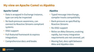 Alpakka
• Typed message interchange,
compiler tracks compatibility
• Back-pressure as specified by
Reactive Streams
• No OSGi support
• Relies on Akka Streams; evolving
rapidly, but many integration
requirements are not covered, yet
• Moving fast, docs split between
Akka and Alpakka sites
My view on Apache Camel vs Alpakka
Apache Camel
• Data is wrapped in Exchange instance,
type can only be inspected
• No back-pressure awareness, can
connect to Reactive Streams compliant
systems
• OSGi support
• Full-featured framework to express
integrations
• Comprehensive docs and books
 