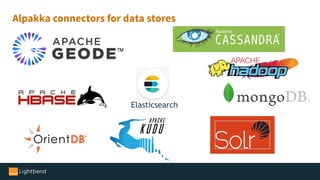 Alpakka connectors for data stores
Elasticsearch
 