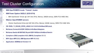 17
Test Cluster Configuration
• IBM OperPOWER 8-node “Telesto” cluster
• IBM Power System S822LC (8335-GTA)
– IBM: Dual-Socket 10-Core @ 3.491 GHz CPUs, Memory: 256GB memory, DDR3 PC3-14900 MHz
• Wistron OpenPOWER servers
– Wistron: Dual-Socket 8-Core @ 3.867 GHz CPUs. Memory: 224GB memory, DDR3 PC3-14900 MHz
• OS: RHEL 7.2, MLNX_OFED_LINUX-3.4-1.0.0.0 InfiniBand SW stack
• Mellanox ConnectX-4 EDR 100Gb/s InfiniBand Adapters
• Mellanox Switch-IB SB7800 36-port EDR 100Gb/s InfiniBand Switch
• Compilers: GNU compilers 4.8.5, IBM XL Compilers 13.1.3
• MPI: Open MPI 2.0.2, IBM Spectrum MPI 10.1.0.2
• Application: BSMBench Version 1.0
 