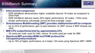 22
BSMBench Summary
• Interconnect comparison
– EDR InfiniBand demonstrates higher scalability beyond 16 nodes as compared to
Omni-Path
– EDR InfiniBand delivers nearly 20% higher performance 32 nodes / 1024 cores
– Similar performance advantage across all three example cases
• Simultaneous Multithreading (SMT) provides additional benefit for compute
– Up to 23% of performance gain is seen between no SMT versus 4 SMT threads are
used
• IBM CPU outperforms Intel by approximately23%
– 32 cores per node used for Intel, versus 16 cores used per node for IBM
• SpectrumMPI provides MXM and PAMI protocol for
transport/communications
– Up to 19% of higher performance at 4 nodes / 64 cores using Spectrum MPI / MXM
 
