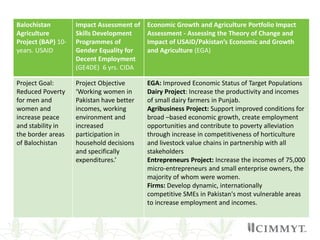 Meta-analysis of the gender outcomes in Pakistan's agricultural evaluations