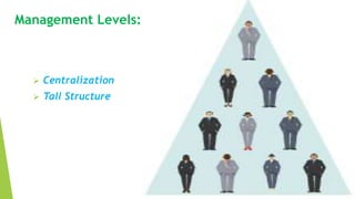  Centralization
 Tall Structure
Management Levels:
 