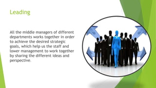Leading
All the middle managers of different
departments works together in order
to achieve the desired strategic
goals, which help us the staff and
lower management to work together
by sharing the different ideas and
perspective.
 