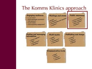 Public awareness: What is it? Why do it? How to do it? 