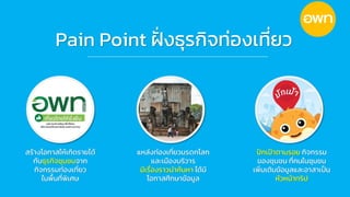 Pain Point ฝั
่ งธุรกิจท่องเที่ยว
สร้างโอกาสให้เกิดรายได้
กับธุรกิจชุมชนจาก
กิจกรรมท่องเที่ยว
ในพื้นที่พิเศษ
แหล่งท่องเที่ยวมรดกโลก
และเมืองบริวาร
มีเรื่องราวน่าค้นหา ได้มี
โอกาสศึกษาข้อมูล
ปักเป้าตามรอย กิจกรรม
ของชุมชน ที่คนในชุมชน
เพิ่มเติมข้อมูลและอาสาเป็น
หัวหน้าทริป
 