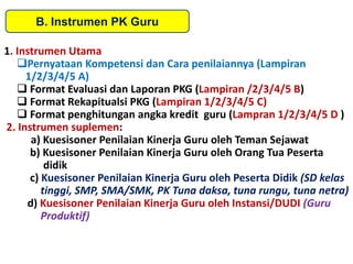 1. Instrumen Utama
Pernyataan Kompetensi dan Cara penilaiannya (Lampiran
1/2/3/4/5 A)
 Format Evaluasi dan Laporan PKG (Lampiran /2/3/4/5 B)
 Format Rekapitualsi PKG (Lampiran 1/2/3/4/5 C)
 Format penghitungan angka kredit guru (Lampran 1/2/3/4/5 D )
2. Instrumen suplemen:
a) Kuesisoner Penilaian Kinerja Guru oleh Teman Sejawat
b) Kuesisoner Penilaian Kinerja Guru oleh Orang Tua Peserta
didik
c) Kuesisoner Penilaian Kinerja Guru oleh Peserta Didik (SD kelas
tinggi, SMP, SMA/SMK, PK Tuna daksa, tuna rungu, tuna netra)
d) Kuesisoner Penilaian Kinerja Guru oleh Instansi/DUDI (Guru
Produktif)
B. Instrumen PK Guru
 