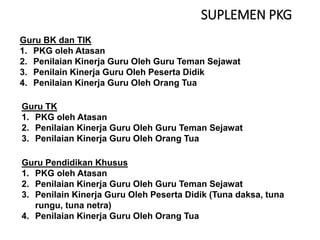 SUPLEMEN PKG
Guru BK dan TIK
1. PKG oleh Atasan
2. Penilaian Kinerja Guru Oleh Guru Teman Sejawat
3. Penilain Kinerja Guru Oleh Peserta Didik
4. Penilaian Kinerja Guru Oleh Orang Tua
Guru TK
1. PKG oleh Atasan
2. Penilaian Kinerja Guru Oleh Guru Teman Sejawat
3. Penilaian Kinerja Guru Oleh Orang Tua
Guru Pendidikan Khusus
1. PKG oleh Atasan
2. Penilaian Kinerja Guru Oleh Guru Teman Sejawat
3. Penilain Kinerja Guru Oleh Peserta Didik (Tuna daksa, tuna
rungu, tuna netra)
4. Penilaian Kinerja Guru Oleh Orang Tua
 