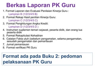 Berkas Laporan PK Guru
1. Format Laporan dan Evaluasi Penilaian Kinerja Guru :
Lampiran B (1/2/3/4/5 B)
2. Format Rekap Hasil penilian Kinerja Guru:
Lampiran C (1/2/3/4/5 C)
3. Format Penghitungan Angka Kredit:
Lampiran D (1/2/3/4/5 D )
4. Instrumen suplemen teman sejawat, peserta didik, dan orang tua
peserta didik
5. Format Rekapitulasi Kehadiran
6. Catatan Fakta utuh (sebelum pengamatan, selama pengamatan,
sesudah pengamatan dan pemantauan
7. Jurnal pemantauan
8. Format verifikasi PK Guru
Format ada pada Buku 2: pedoman
pelaksanaan PK Guru
 